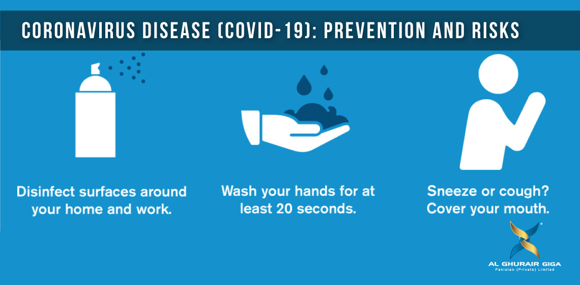 Coronavirus Disease (COVID-19): Prevention and Risks